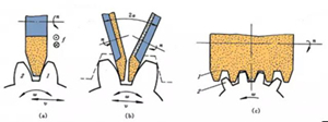 tooth grinding